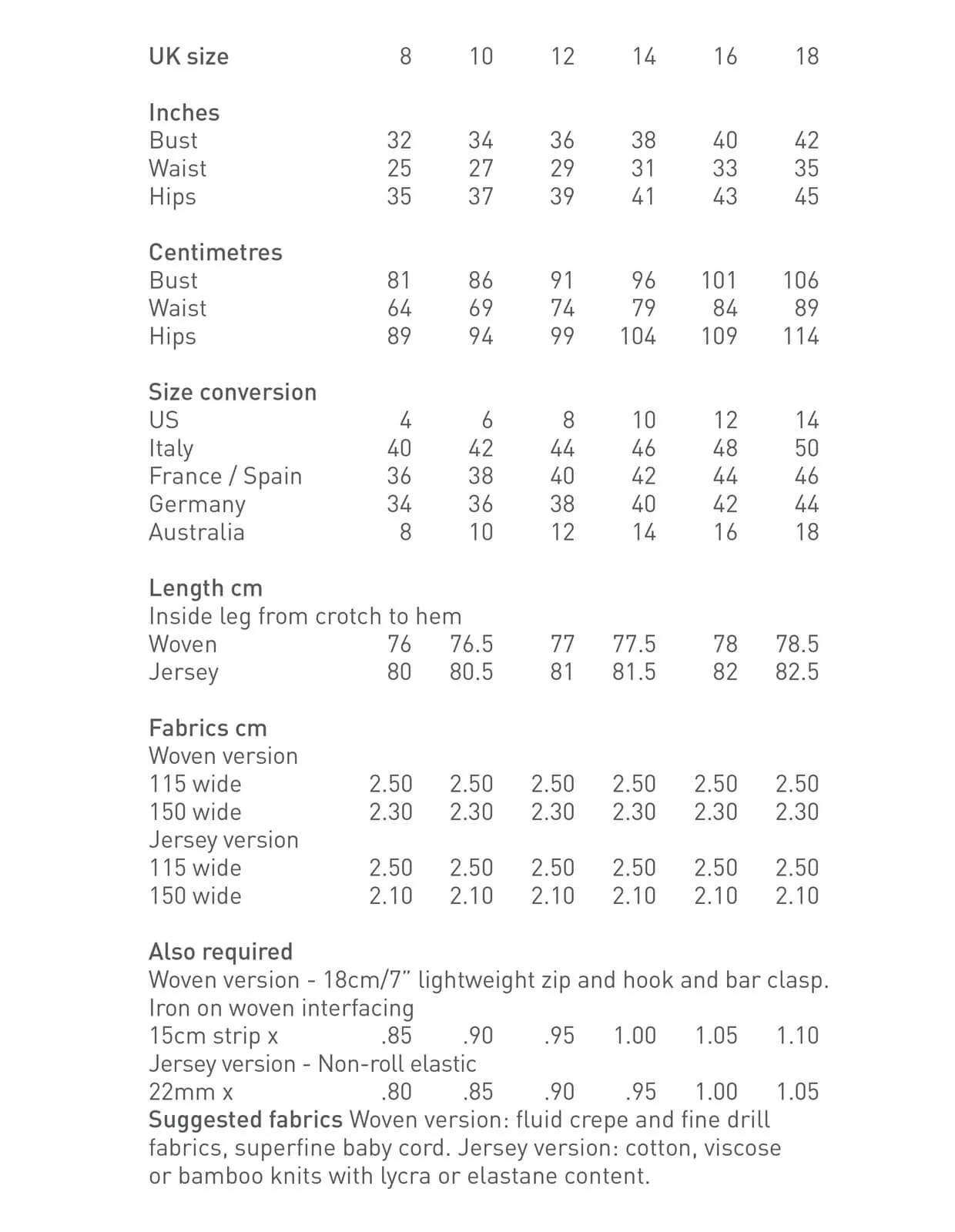 PDF Pattern - Wide-Legged trouser | The Makers Atelier