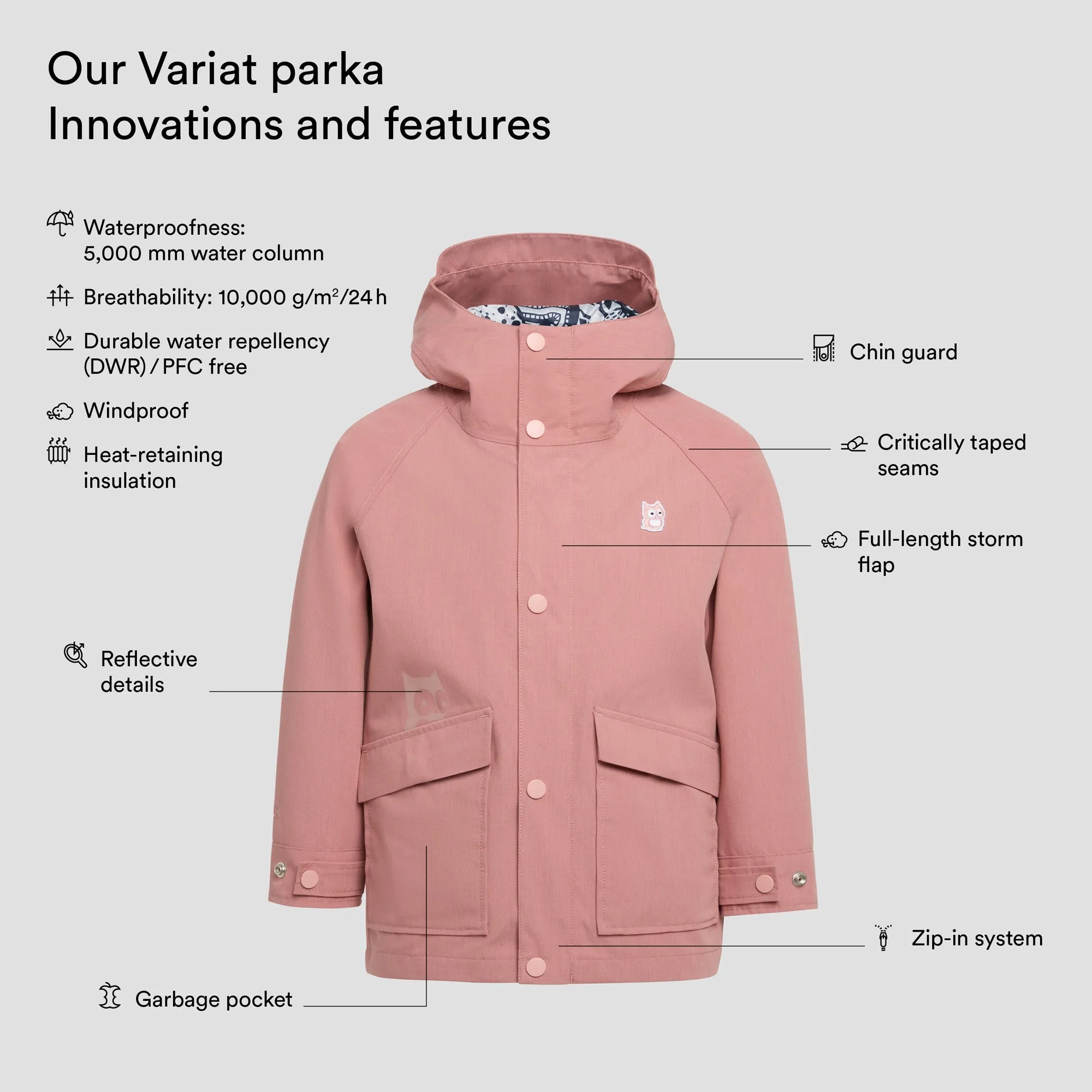 Variat parka